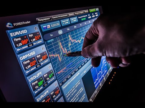Charting Techniques -Trading Break Outs binary options platform DERIV  strategy key indicators pro - YouTube