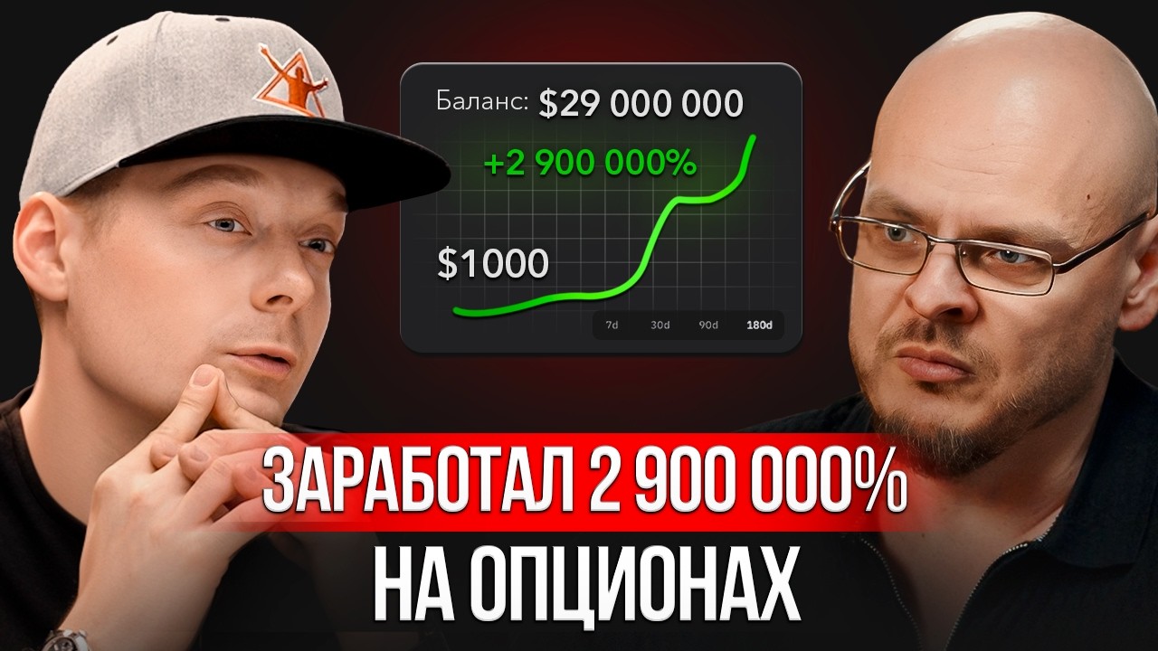 Опционы на биткоин: трейдинг без ликвидаций, теханализа и прогнозов - YouTube