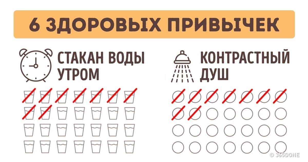 37 бесплатных сервисов, которые помогут вам проводить время в интернете с пользой