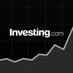 Фьючерс на индекс Nasdaq - Investing.com