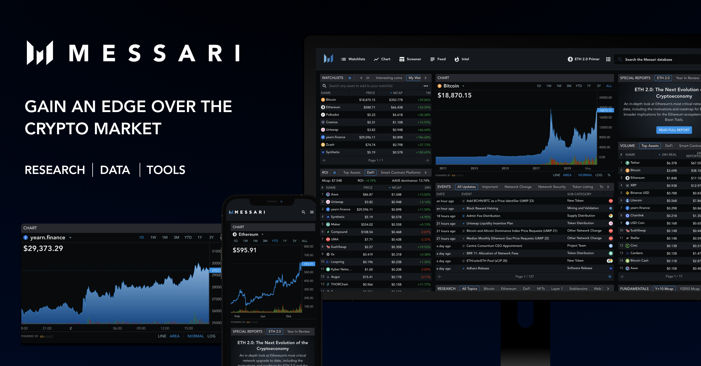 Messari - Bitcoin & crypto price, news, charts, and research